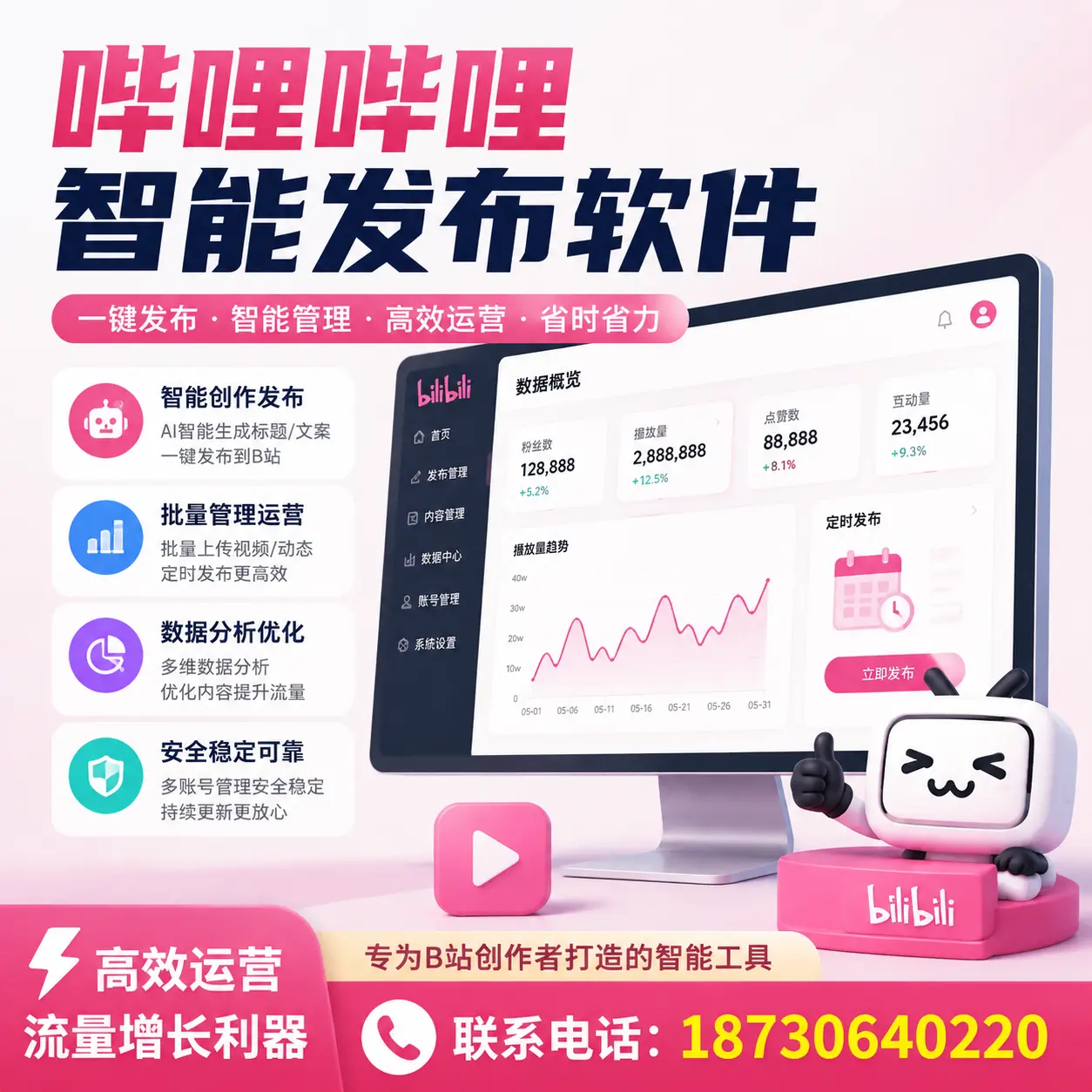 如何评估哔哩哔哩智能发布软件的ROI?海口 企业必读